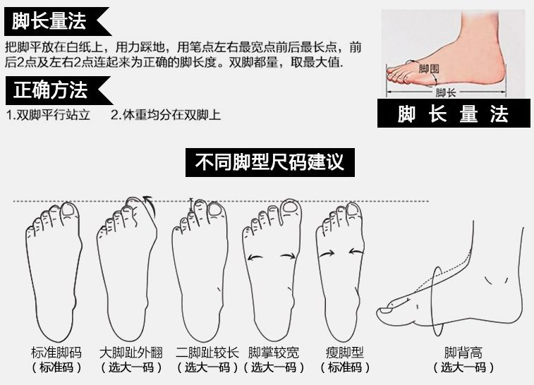 羽毛球服什么面料好(羽毛球鞋推荐「尤尼克斯/威克多/李宁/川崎」羽毛球鞋品牌推荐)