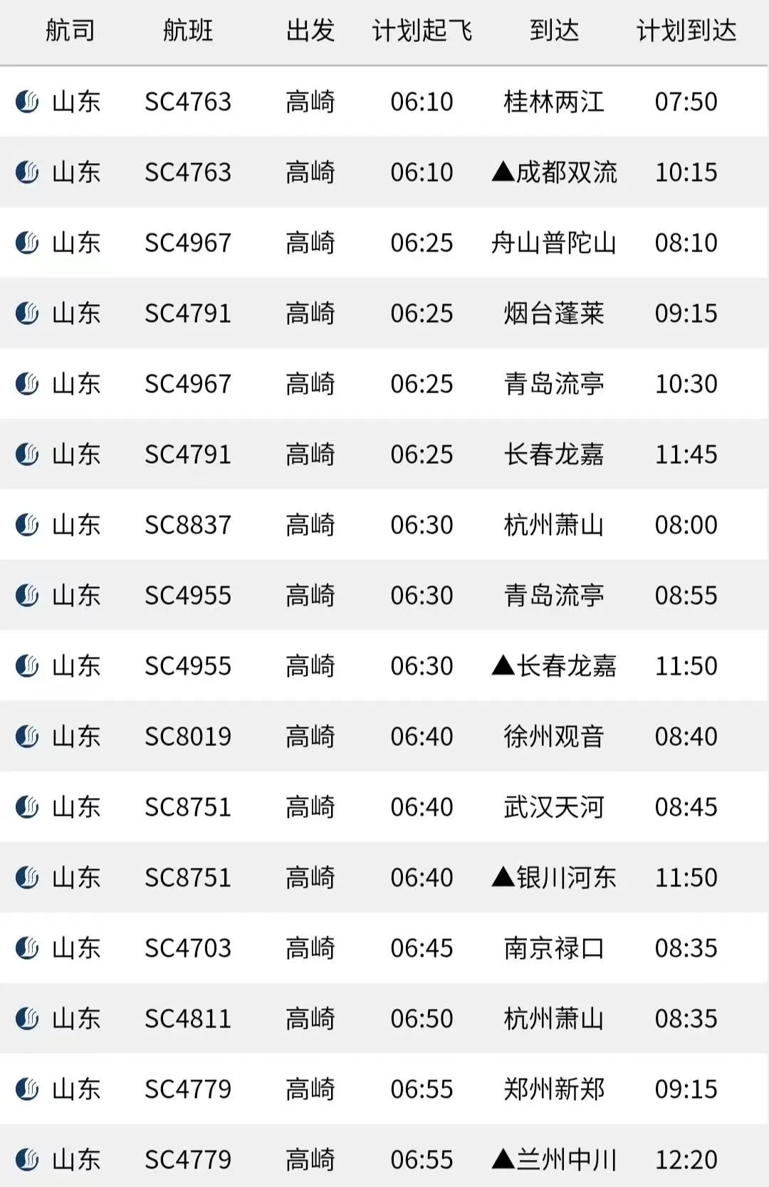 山航魔毯延期3个月遭吐槽，网友：你真的厚道吗