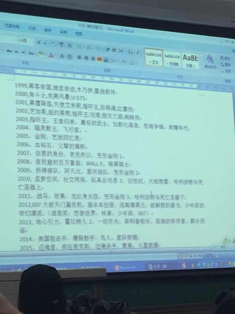 中戏学生都在看什么电影？来看这份中戏电影导演的专业影单