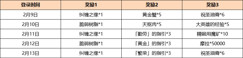 《原神》2.4 版「飞彩镌流年」今日推出：渊下宫解锁，申鹤到来