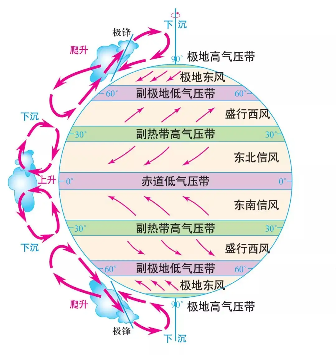 比往年同期高40℃！南北极同时出现极端高温，专家：这绝对不寻常