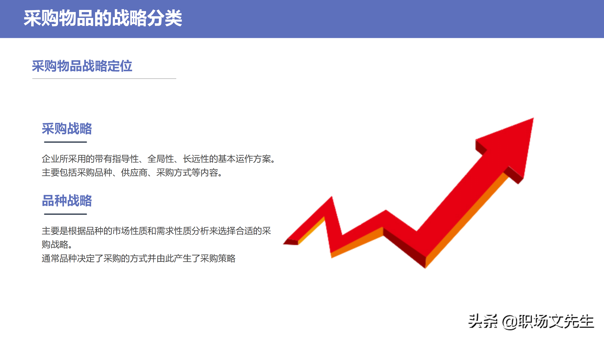 采购物品的战略分类，34页企业采购战略培训，采购物品的战略分类