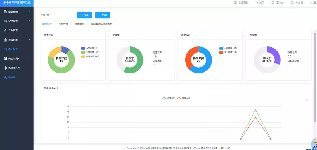 企业安全检查一步到位，这个小技巧安全人要知道