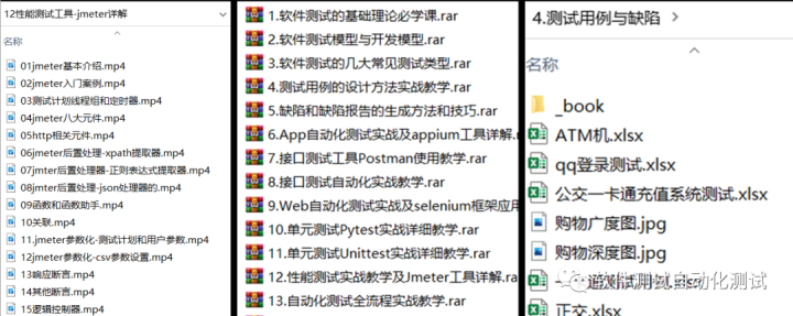 csdn涨薪技术-Selenium自动化测试全栈总结