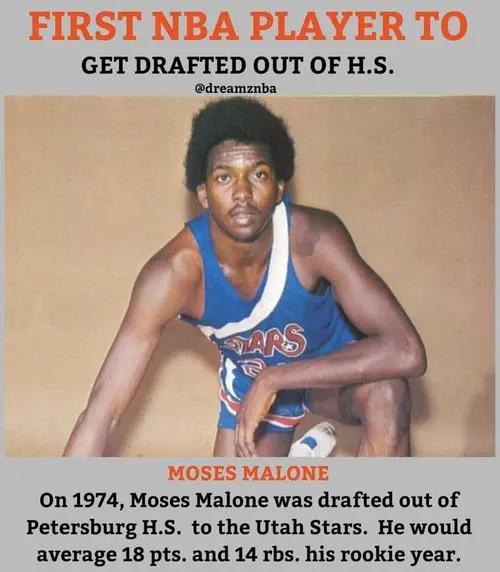 NBA纪实连载63：哪位马龙最牛，最强高中生为什么是摩西马龙