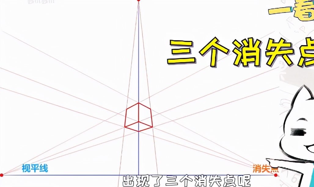 如何正确学习画透视？一点透视画法步骤教程