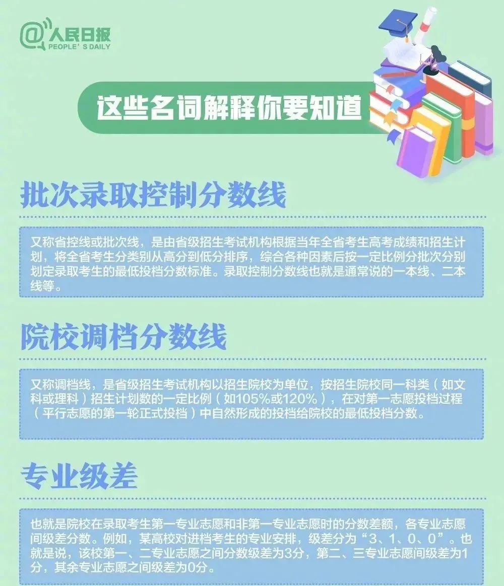 怎么报志愿（报志愿的网站）-第14张图片-欧交易所