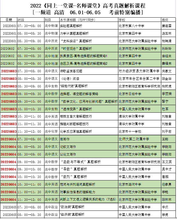 中国教育电视台取消部分广告时段推出特别编排 服务“停课不停学”