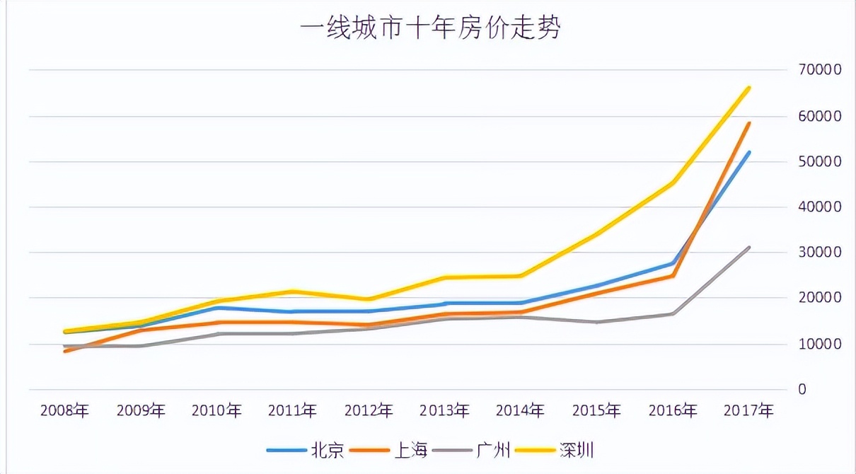 都在嚷嚷要提前还房贷，可99%的人根本不知道如何还最划算……