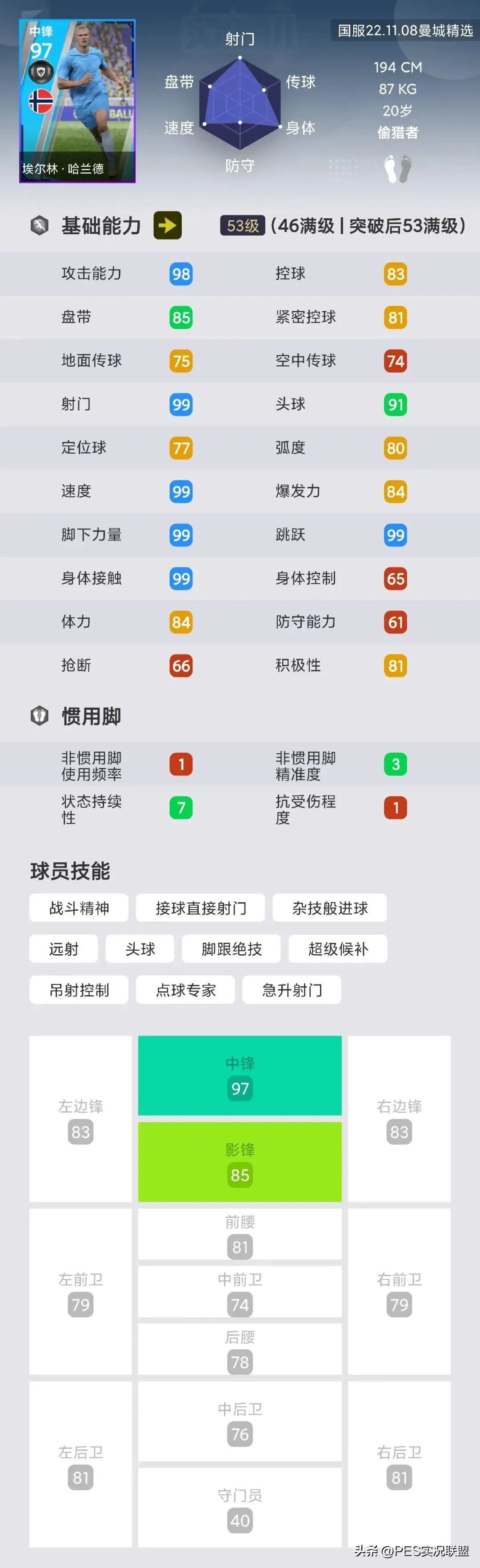 實況足球手游（八大精選五人畢業！實況足球國服手游曼城精選簡析）
