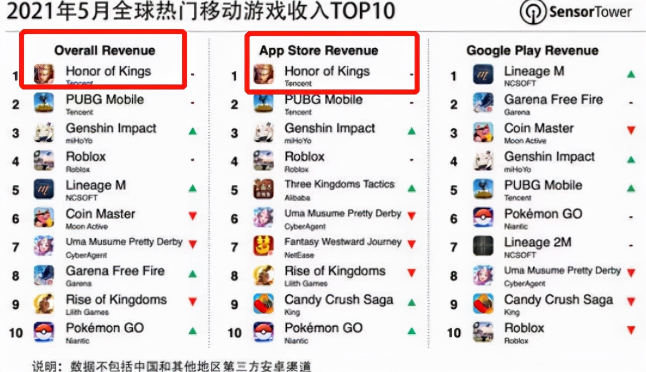 年薪百万，竟跳楼自杀：中国最暴利的产品，为何逼死了90后天才？