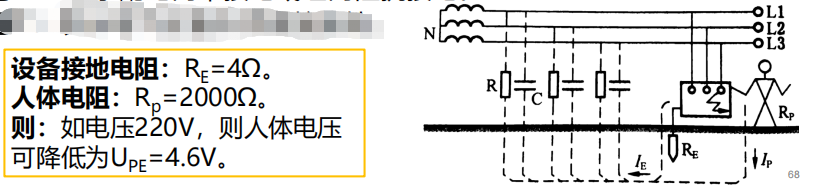 注册安全工程师《安全生产技术基础》第二章第二节讲义课件