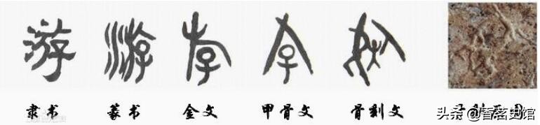 汉字演变(从陶文、刻符到甲骨文，从小篆、隶书到楷书，简述汉字的演变历史)