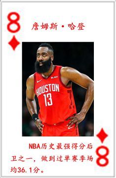 最强nba退役球星有哪些(NBA历史54大巨星！（2022新春贺岁版）)