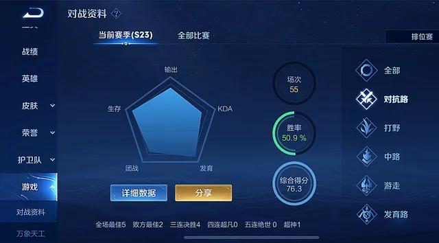 如何快速提高王者英雄战力，大多数玩家忽略了这一点