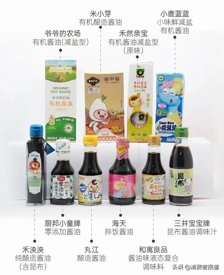 2岁宝宝零食选择指南：10款儿童酱油安全测评排行榜