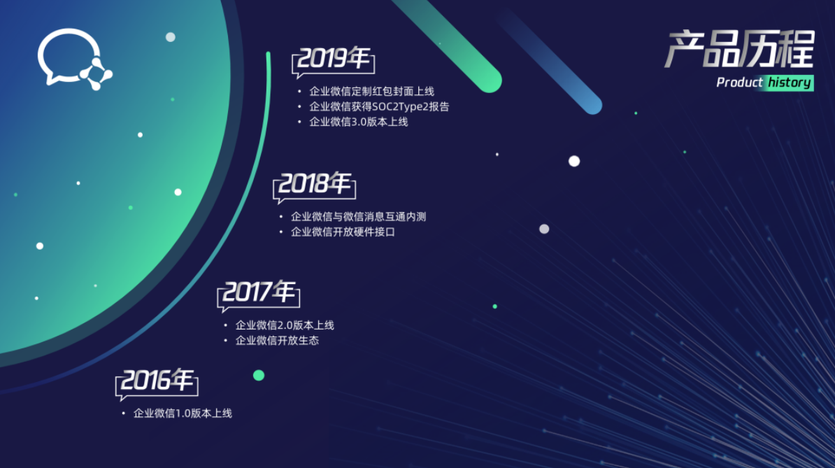 不愧是大厂出品！宝马汽车这份2017年的PPT，都这么厉害了