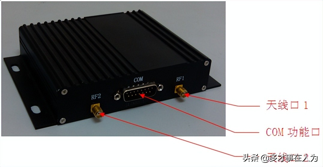 2.4G全向有源RFID读写器