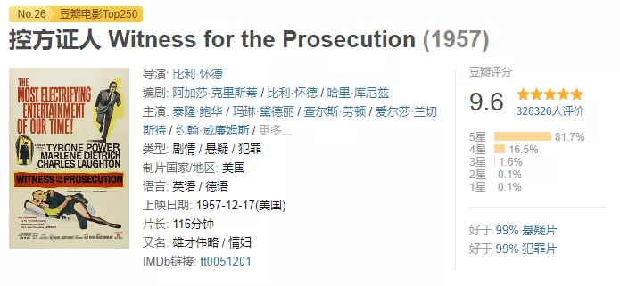 30部豆瓣高分法律电影推荐&详解