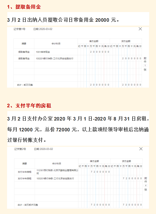 38笔房地产中介账务处理，从报销到结转，每一个步骤都很详细