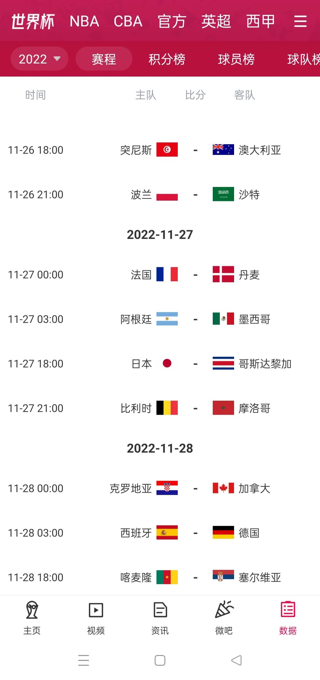 不會看球怎么看世界杯（世界杯到了，看不懂比賽怎么辦，我從普通球迷的角度分享幾個辦法）