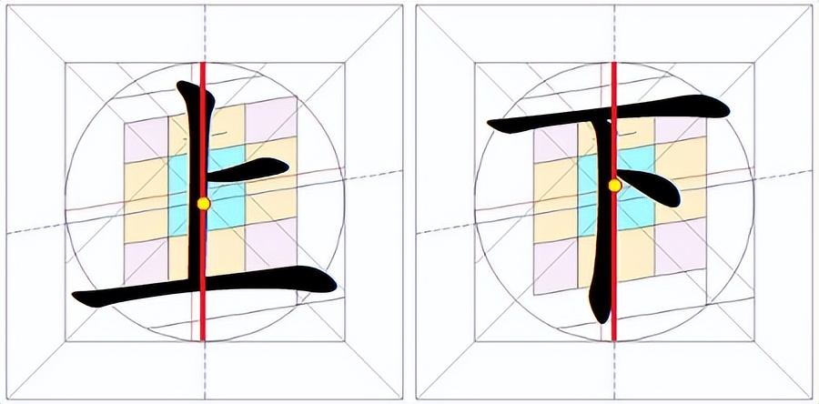 半是什么结构的字(再谈汉字的"重心"及其确定问题)