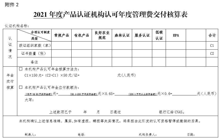 发证机构,发证机构怎么填写