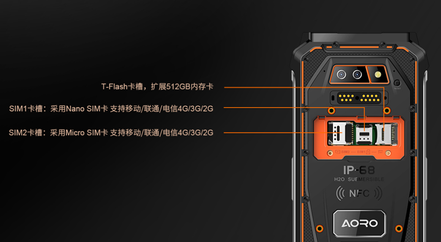 测评数据采集融合通讯智能终端—AORO遨游M5