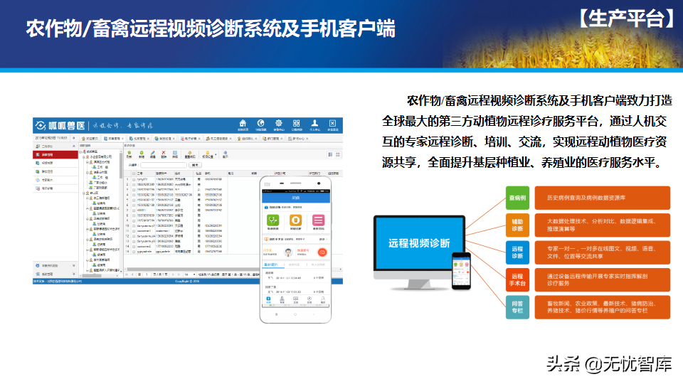 65页PPT智慧数字乡村农业大数据解决方案（附PPT全文下载）