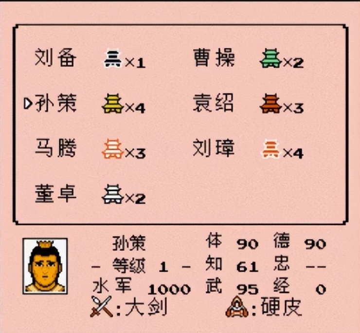 FC霸王的大陆，哪些武将能学会奇门遁甲？测一测你是不是死忠玩家