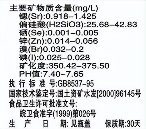 您喝的矿泉水，可能是“假”的