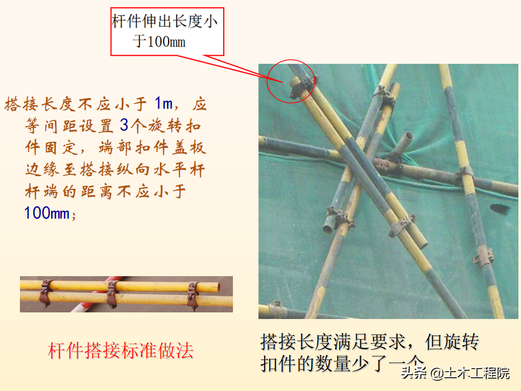施工现场（基坑·塔吊·临电·高支模·脚手架）安全隐患与防治措施