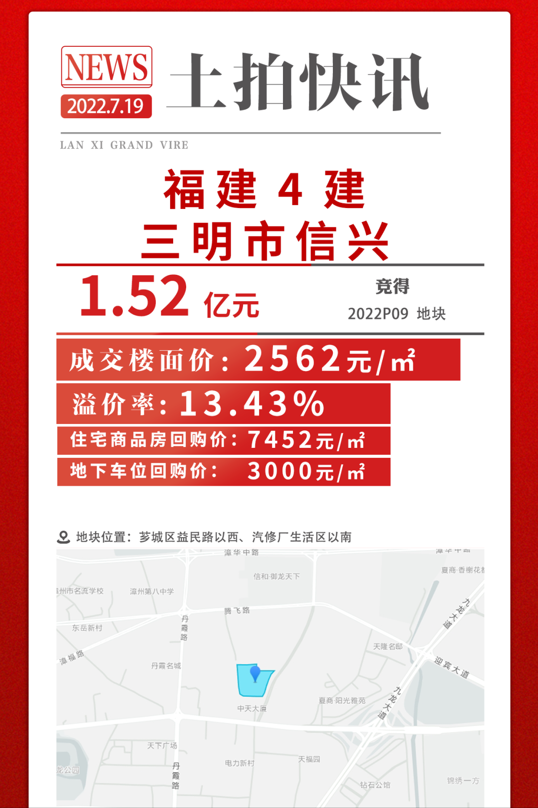 6宗地揽金7.08亿！刚刚，漳州土拍落锤！上演一场建筑商的狂欢