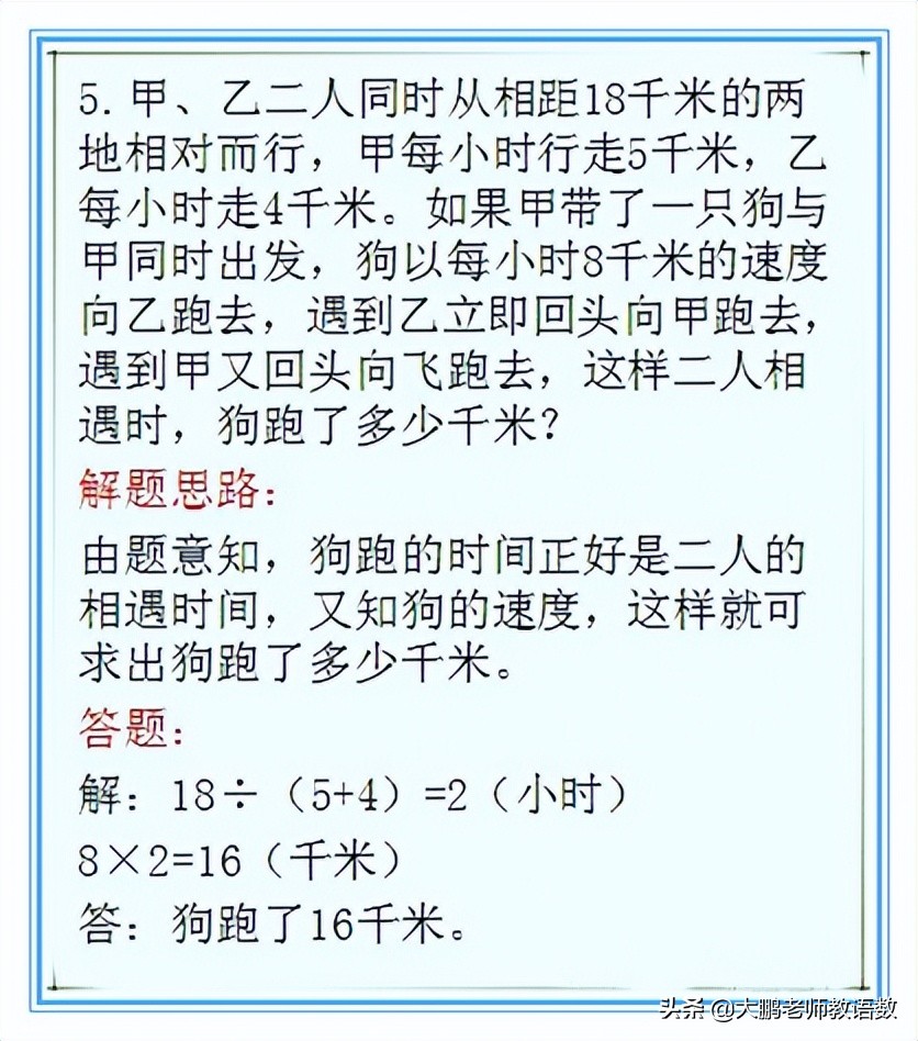 2022小学数学重点题型,小学数学经典题型30例(图5)