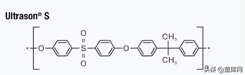 常见的8种耐高温的工程塑料，你知道吗？