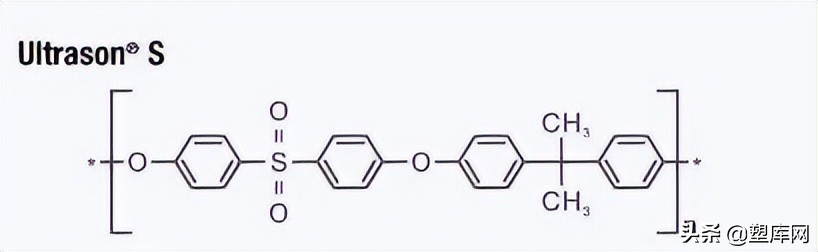 常见的8种耐高温的工程塑料，你知道吗？