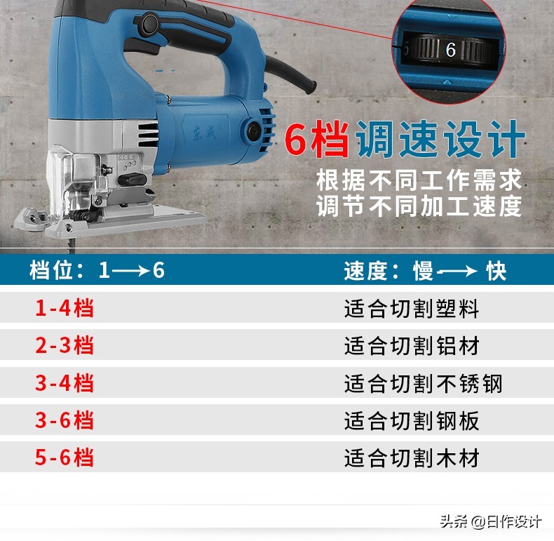 安装家具需要准备什么工具？