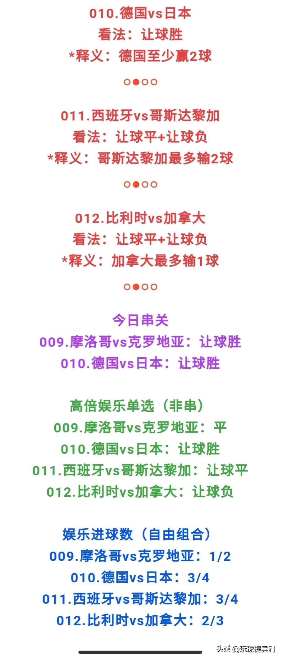 今日4场世界杯比赛看法分享请查收，娱乐看球，理性参考