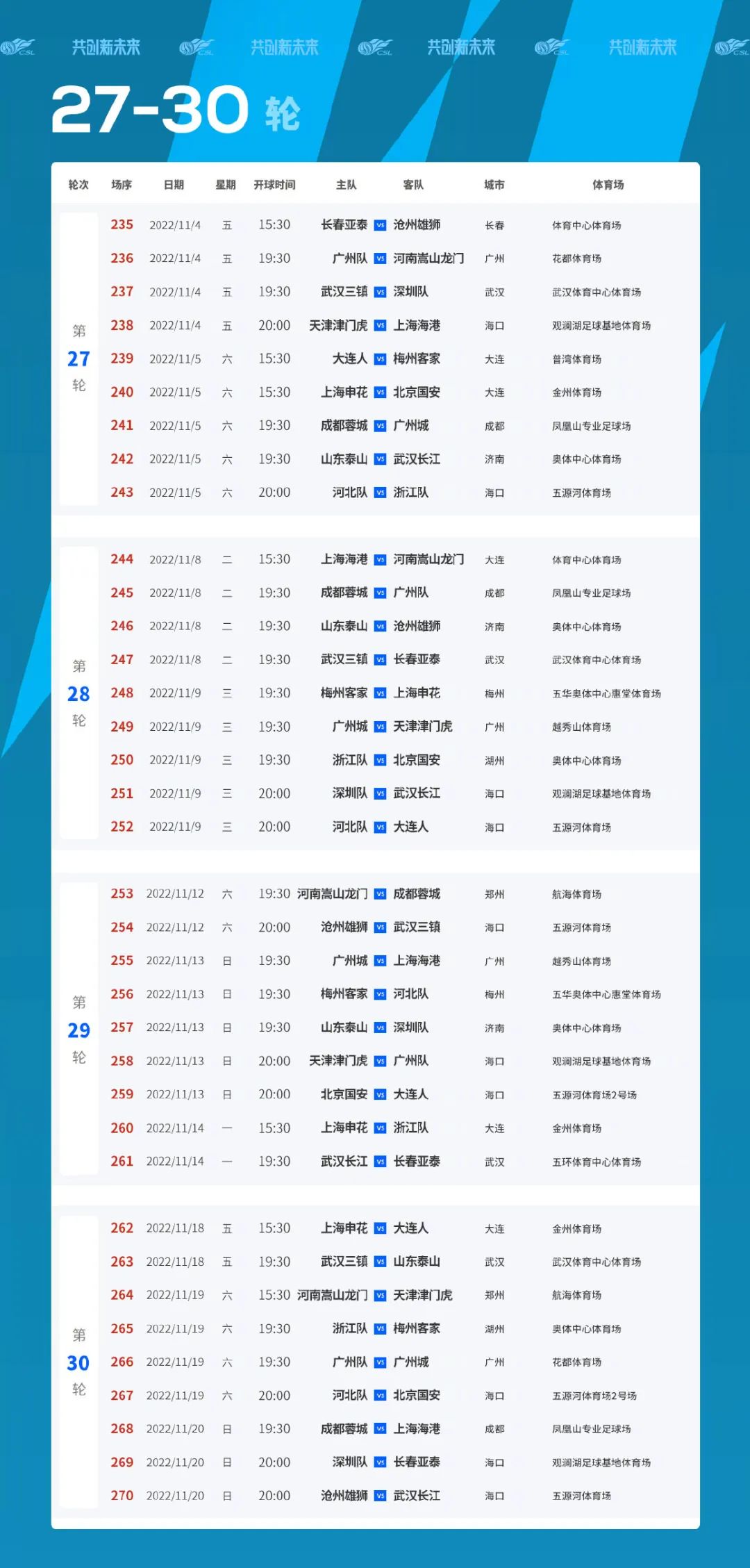 足球赛程时间表2022(2022中超复苏年！主客场赛程详解：遵循五大原则，绝无所谓特权)