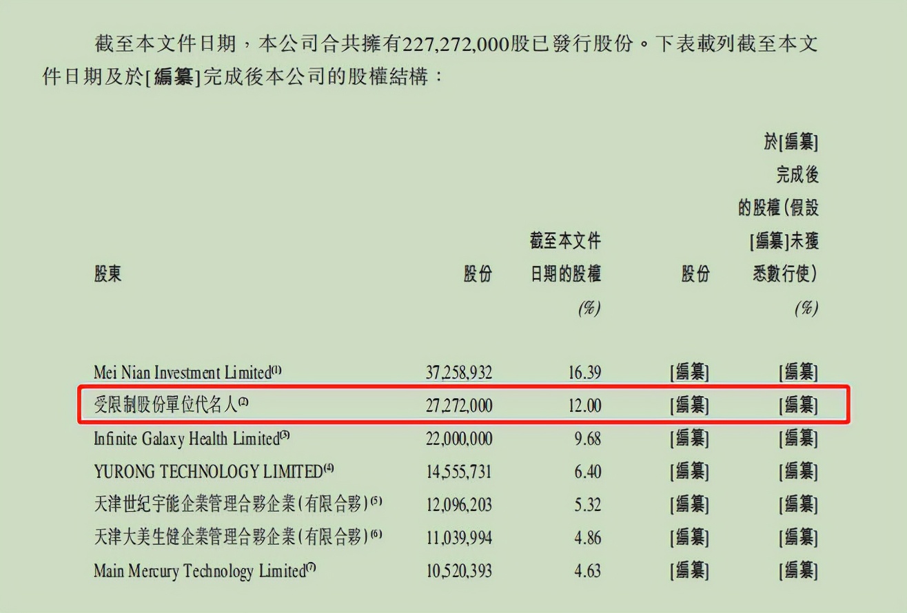 基因检测公司（中国领先的基因检测平台公司）