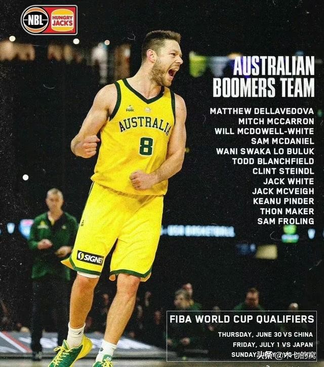 林彦廷为什么没有报名cba（杜锋率中国男篮14人出征，周琦+6后卫，锋线告急）