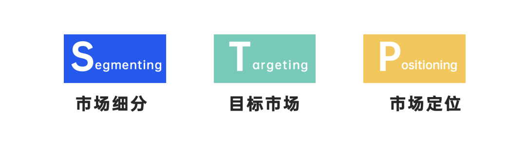 2022年策略人必备的58个营销模型（5.0版）