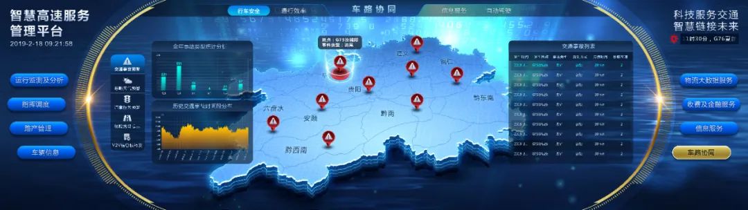 万集陈忠元：自上而下顶层设计是推动超限超载治理网联协同化核心