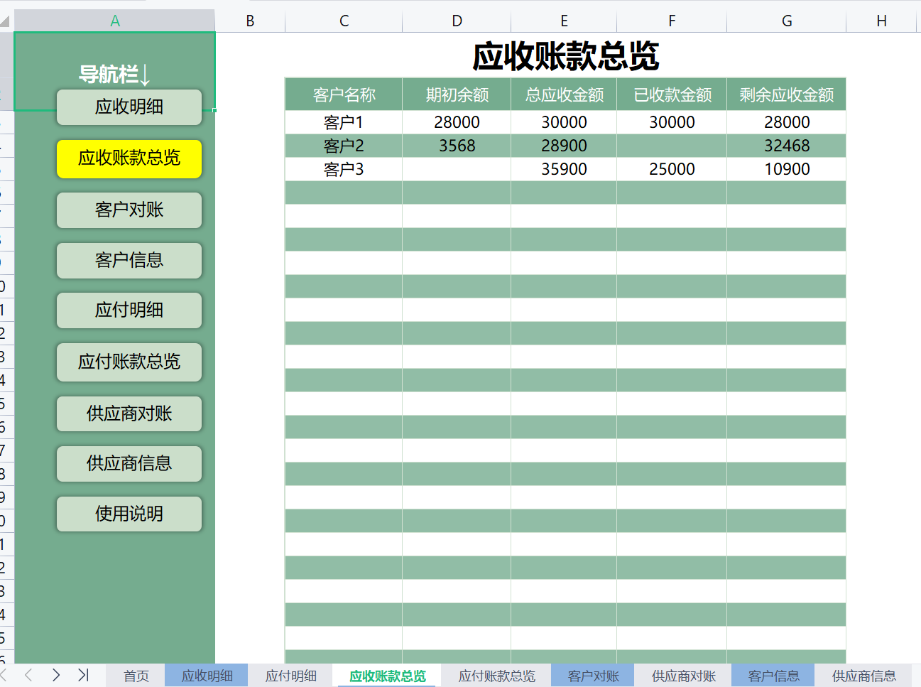 实习生女会计刚入职，就编制了一个应收应付管理系统，太实用了