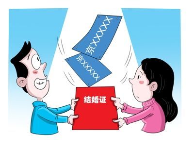 北京車牌｜北京車牌夫妻變更需要哪些資料