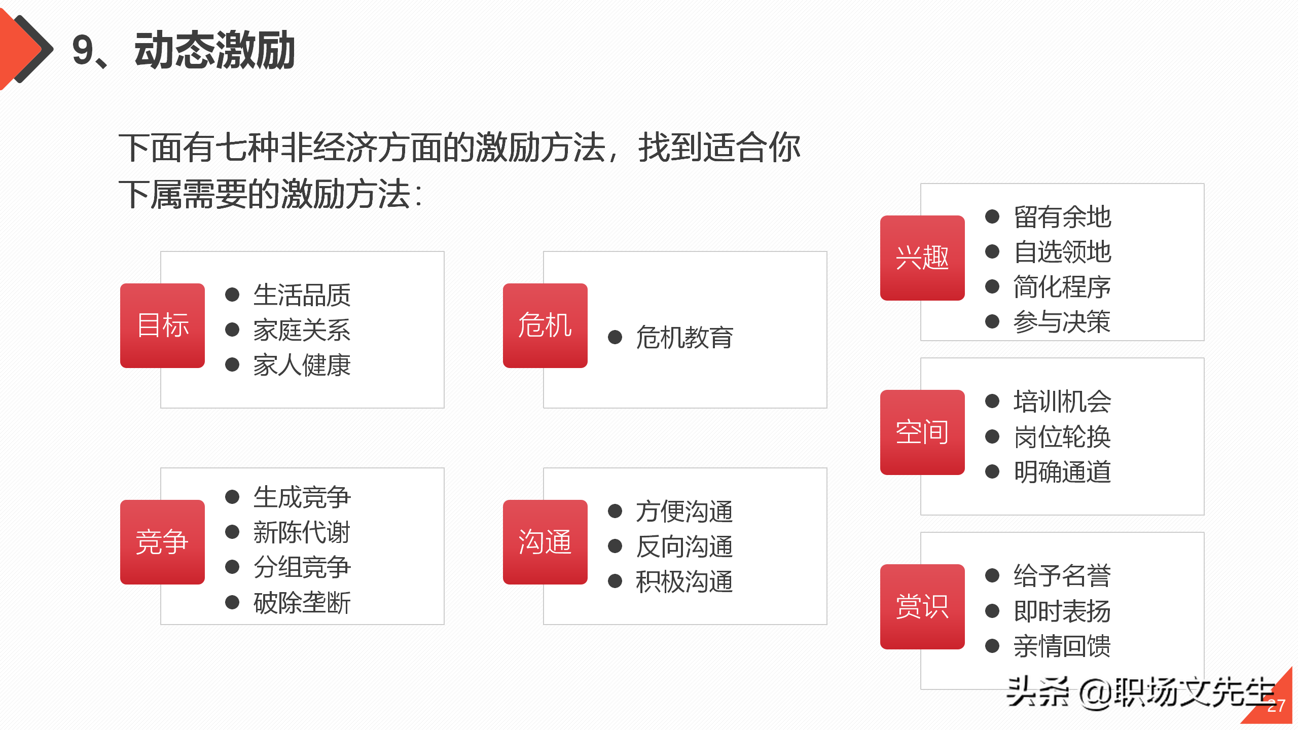 管理的九段三十六级，工作方法与管理能力提升培训，管理意识技能