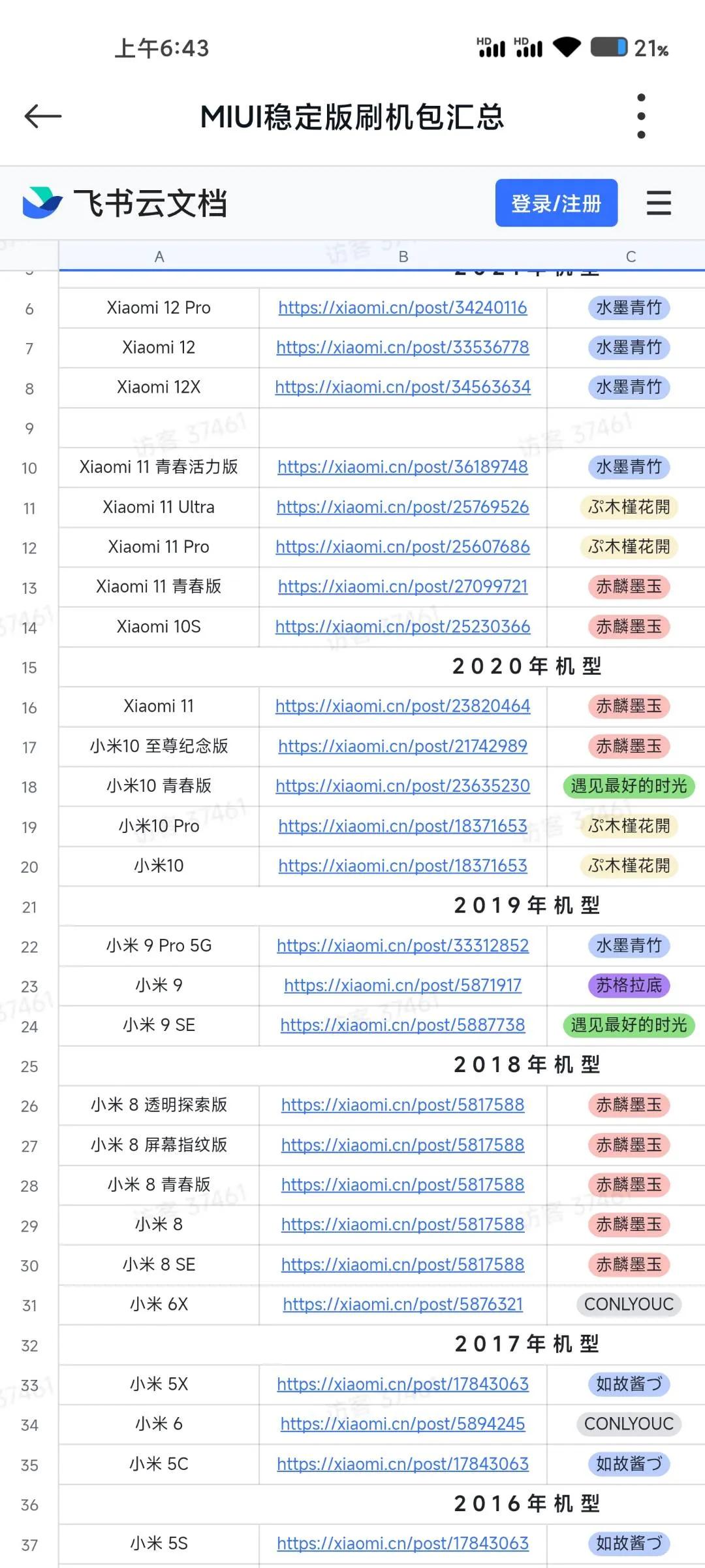 为什么我拒绝分享MIUI 12.0.6？这次，作者真的怂了