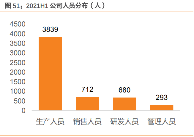 泉峰控股研究报告：战略合作劳氏，建设OPE及电动工具品牌
