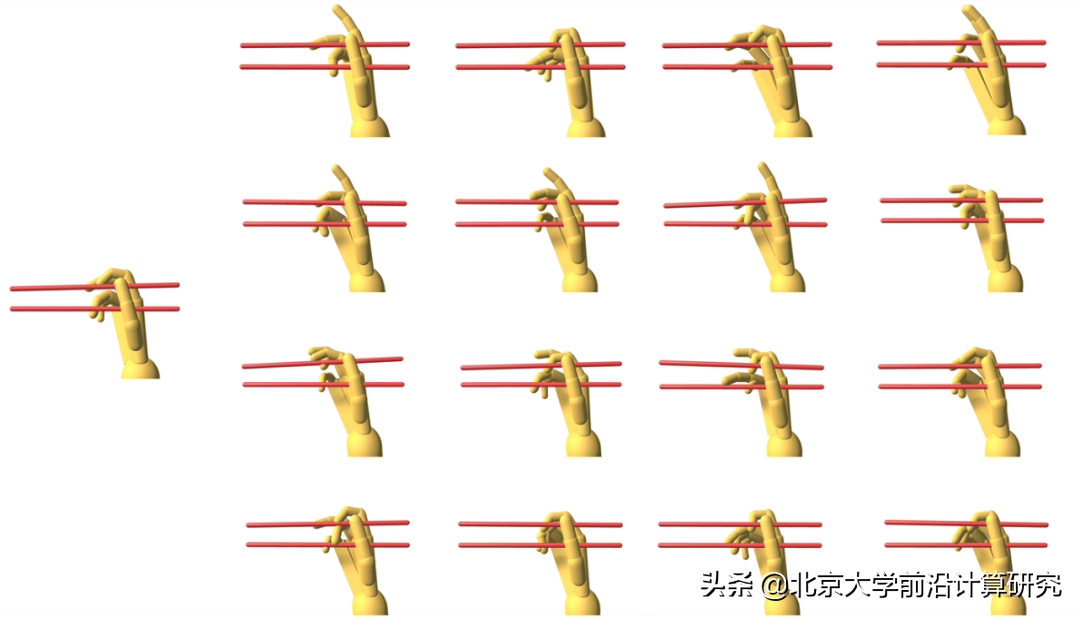 SIGGRAPH 2022 | 基于贝叶斯优化和强化学习的灵巧手握筷及控制方法