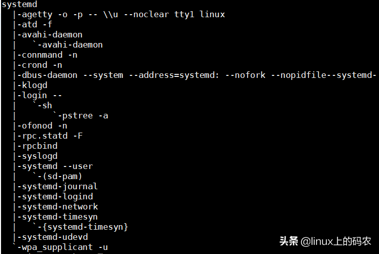 深入剖析Linux进程在内核眼中到底是什么样子的？